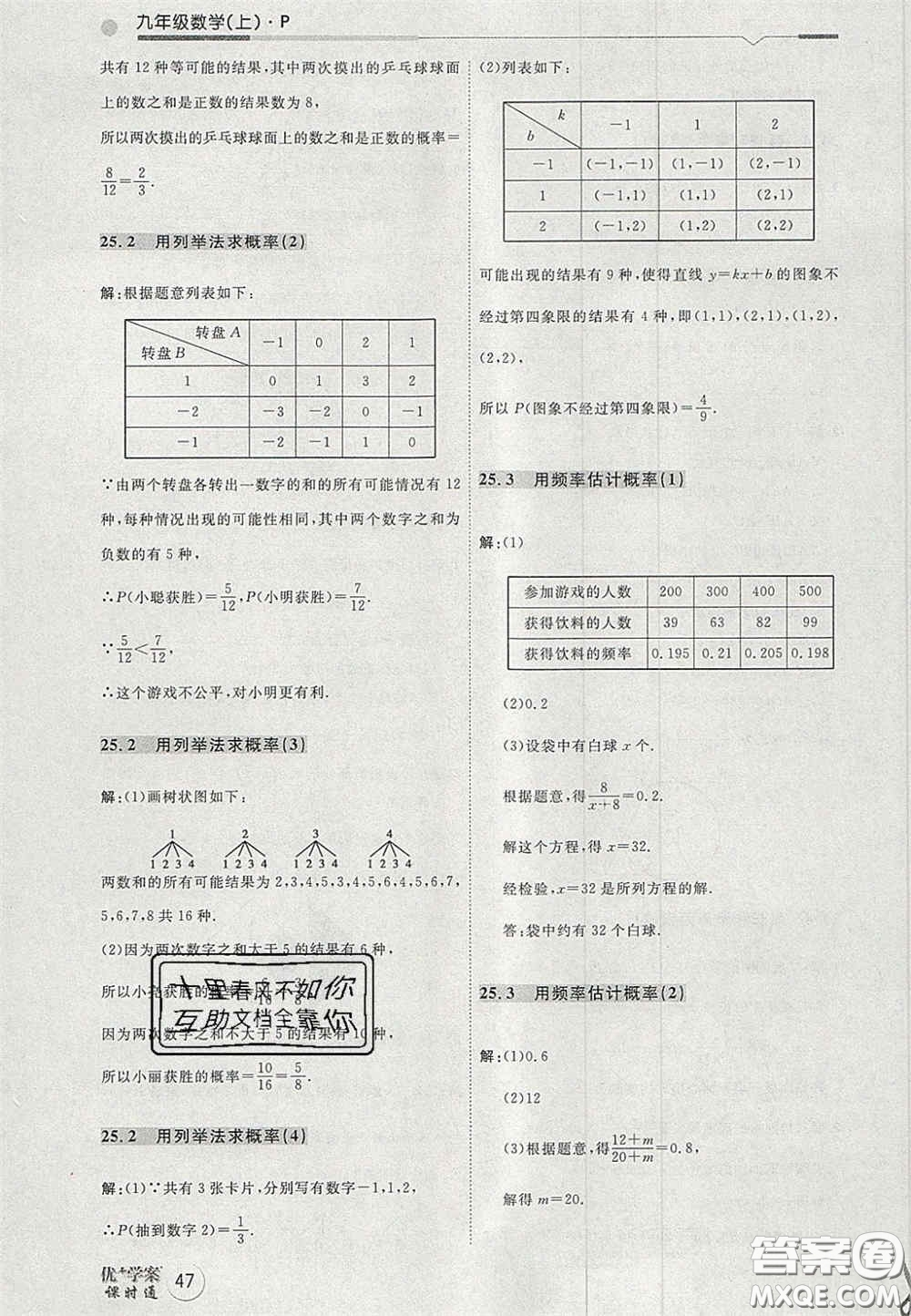 2020秋優(yōu)加學(xué)案課時(shí)通九年級數(shù)學(xué)上冊P版答案