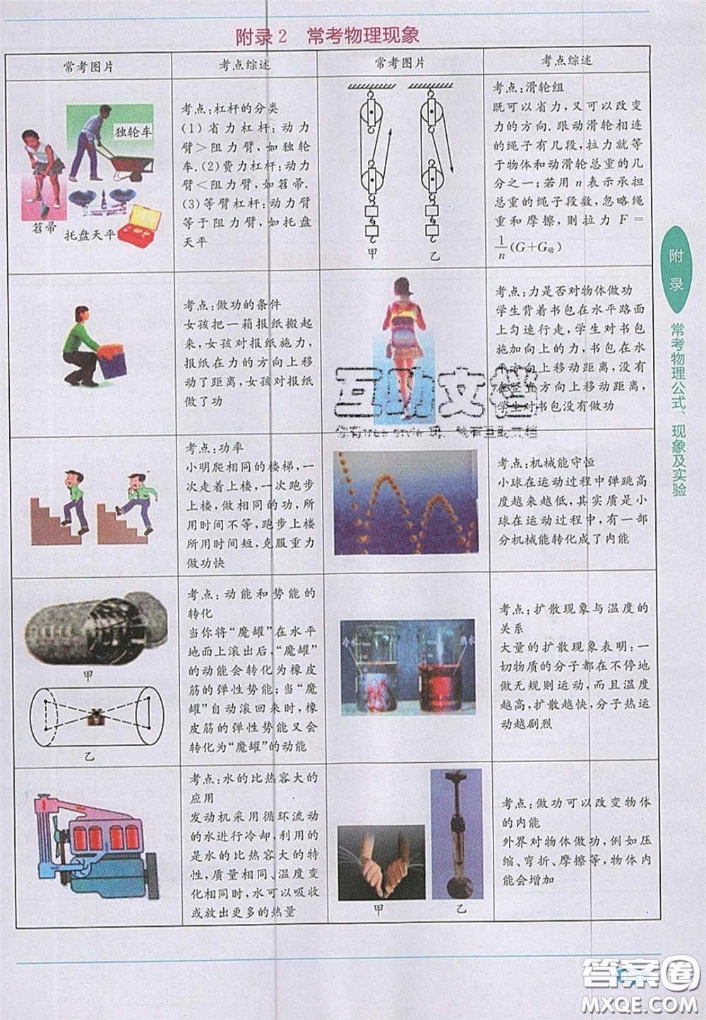 新疆青少年出版社2020教材1加1九年級(jí)物理上冊(cè)蘇科版答案