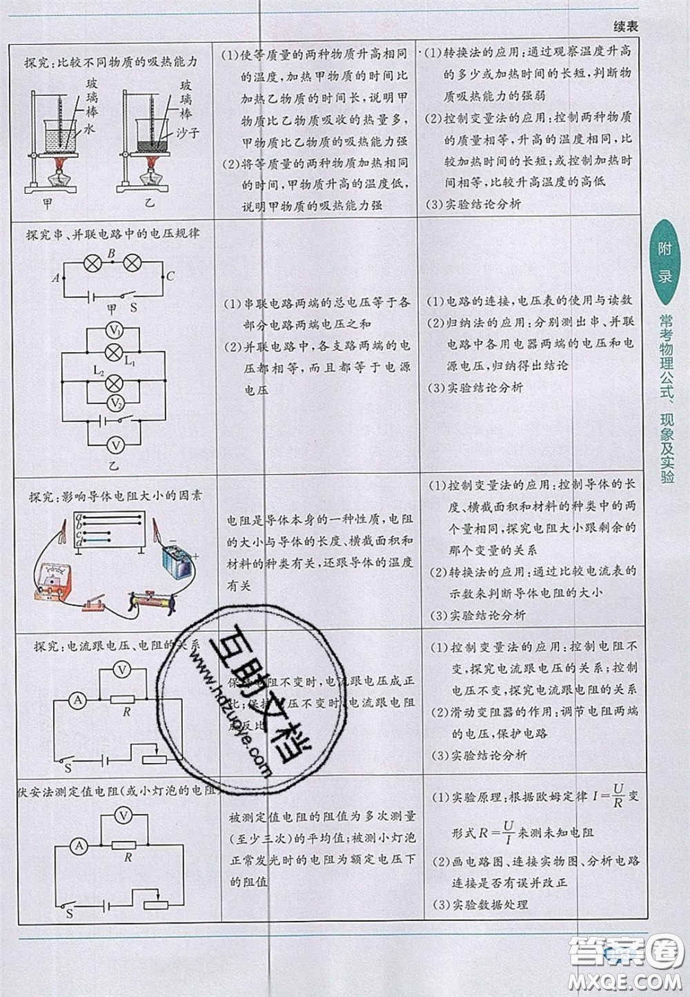 新疆青少年出版社2020教材1加1九年級(jí)物理上冊(cè)蘇科版答案