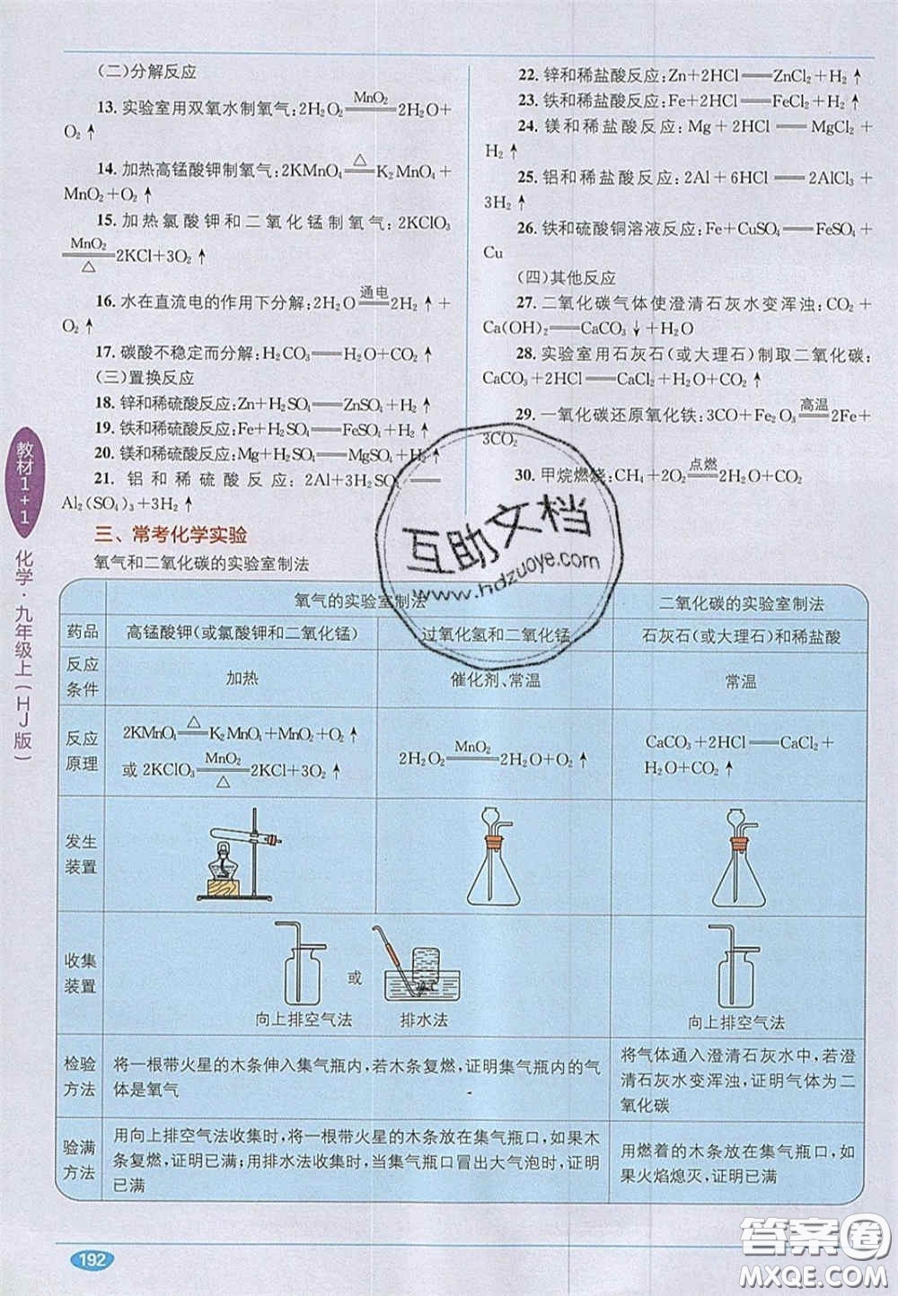 新疆青少年出版社2020年教材1加1九年級(jí)化學(xué)上冊(cè)滬教版答案