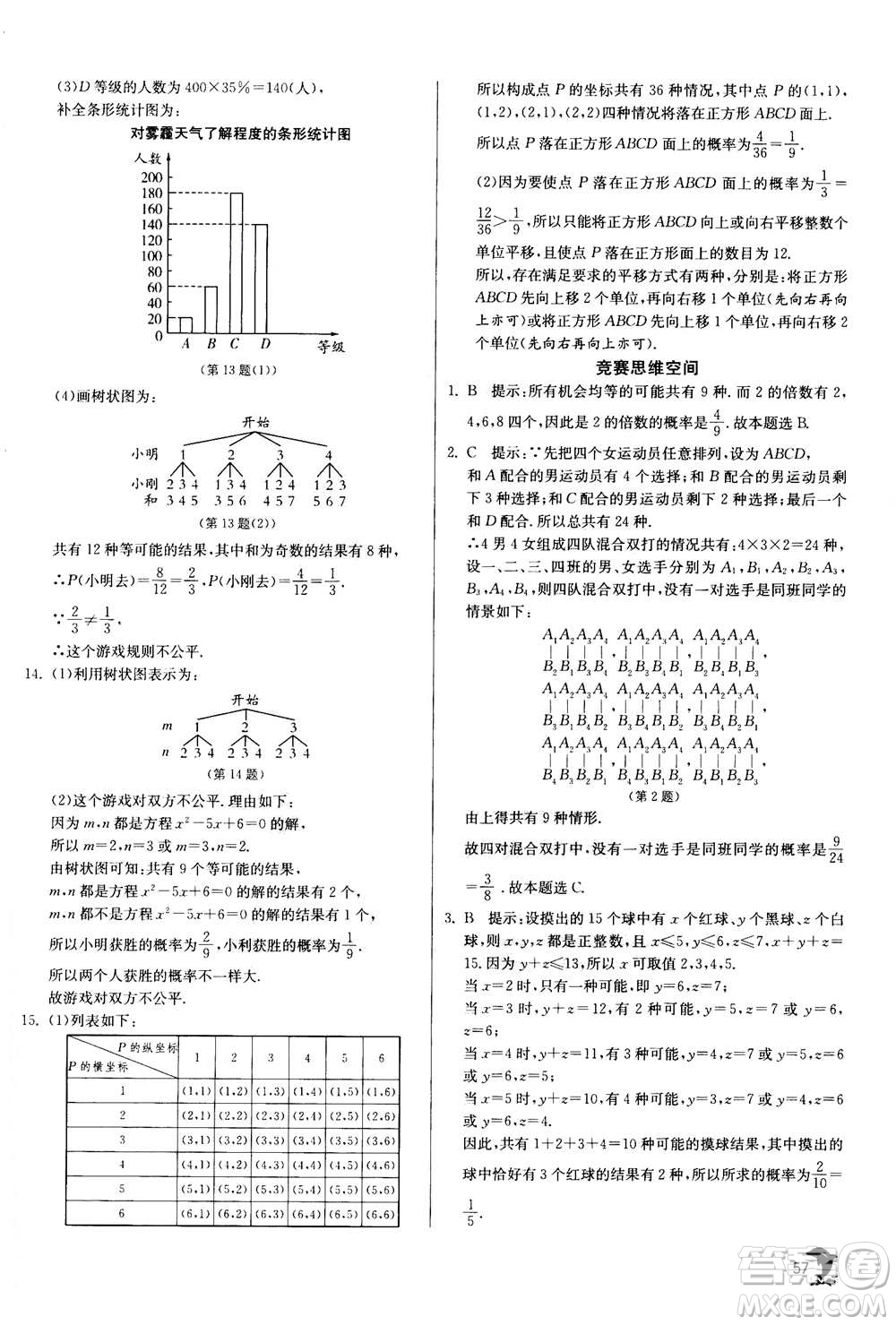 江蘇人民出版社2020年實驗班提優(yōu)訓(xùn)練九年級上數(shù)學(xué)RMJY人教版答案