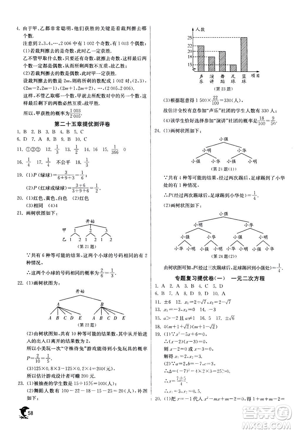 江蘇人民出版社2020年實驗班提優(yōu)訓(xùn)練九年級上數(shù)學(xué)RMJY人教版答案