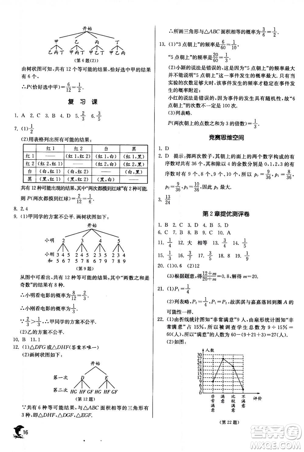 江蘇人民出版社2020年實驗班提優(yōu)訓練九年級上數學ZJJY浙江教育版答案