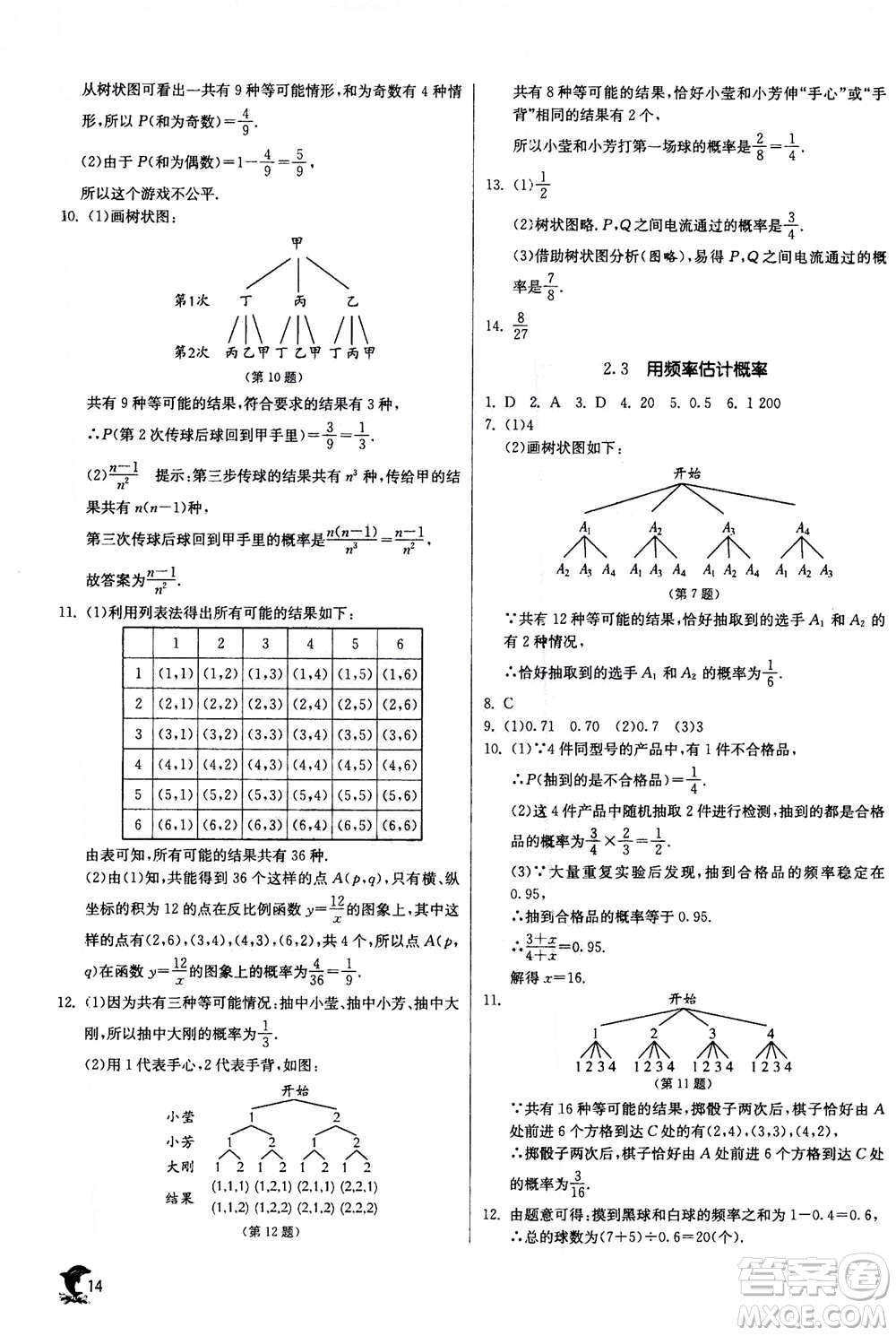 江蘇人民出版社2020年實驗班提優(yōu)訓練九年級上數學ZJJY浙江教育版答案