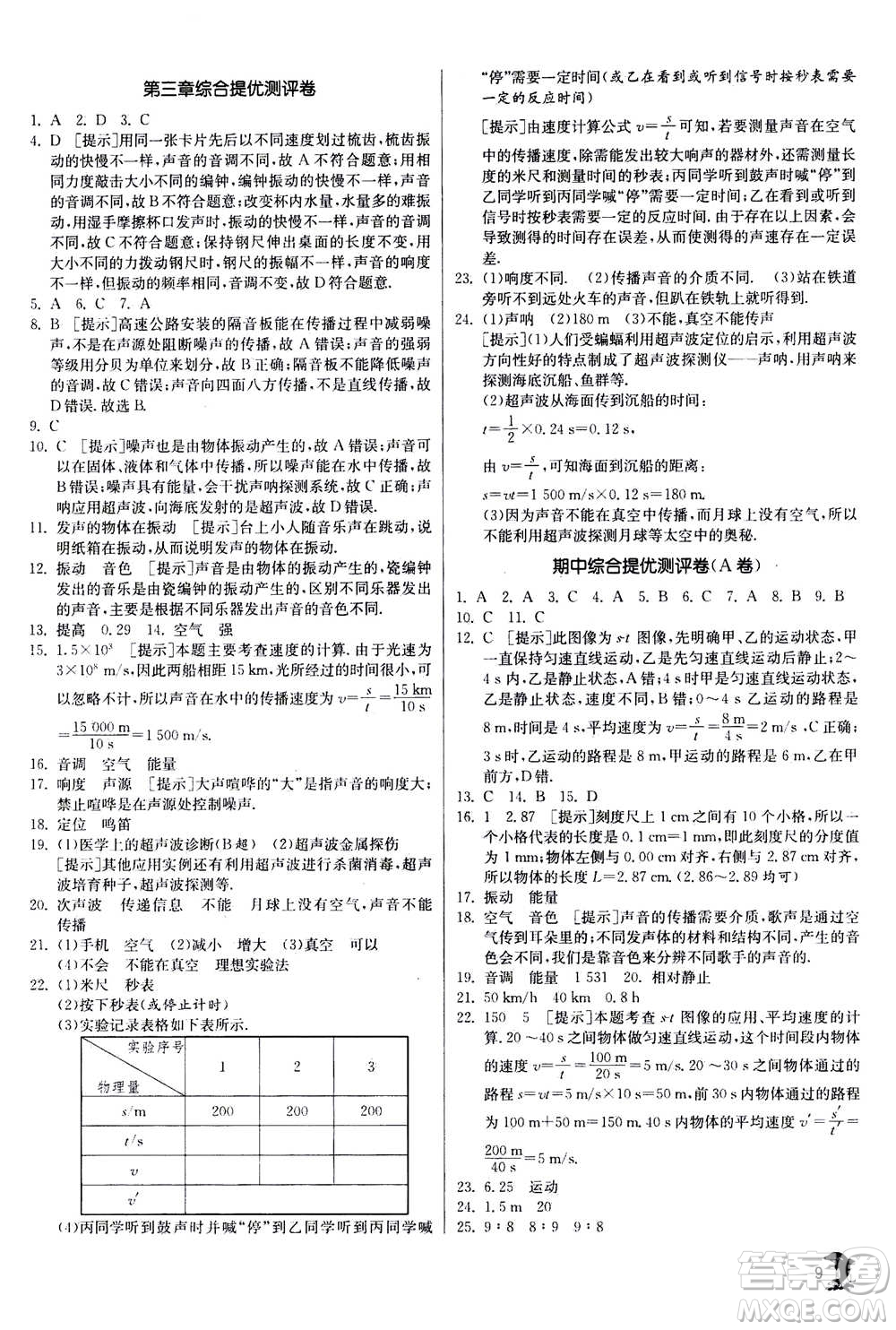 江蘇人民出版社2020年實驗班提優(yōu)訓(xùn)練八年級上物理SHKJ滬科版答案