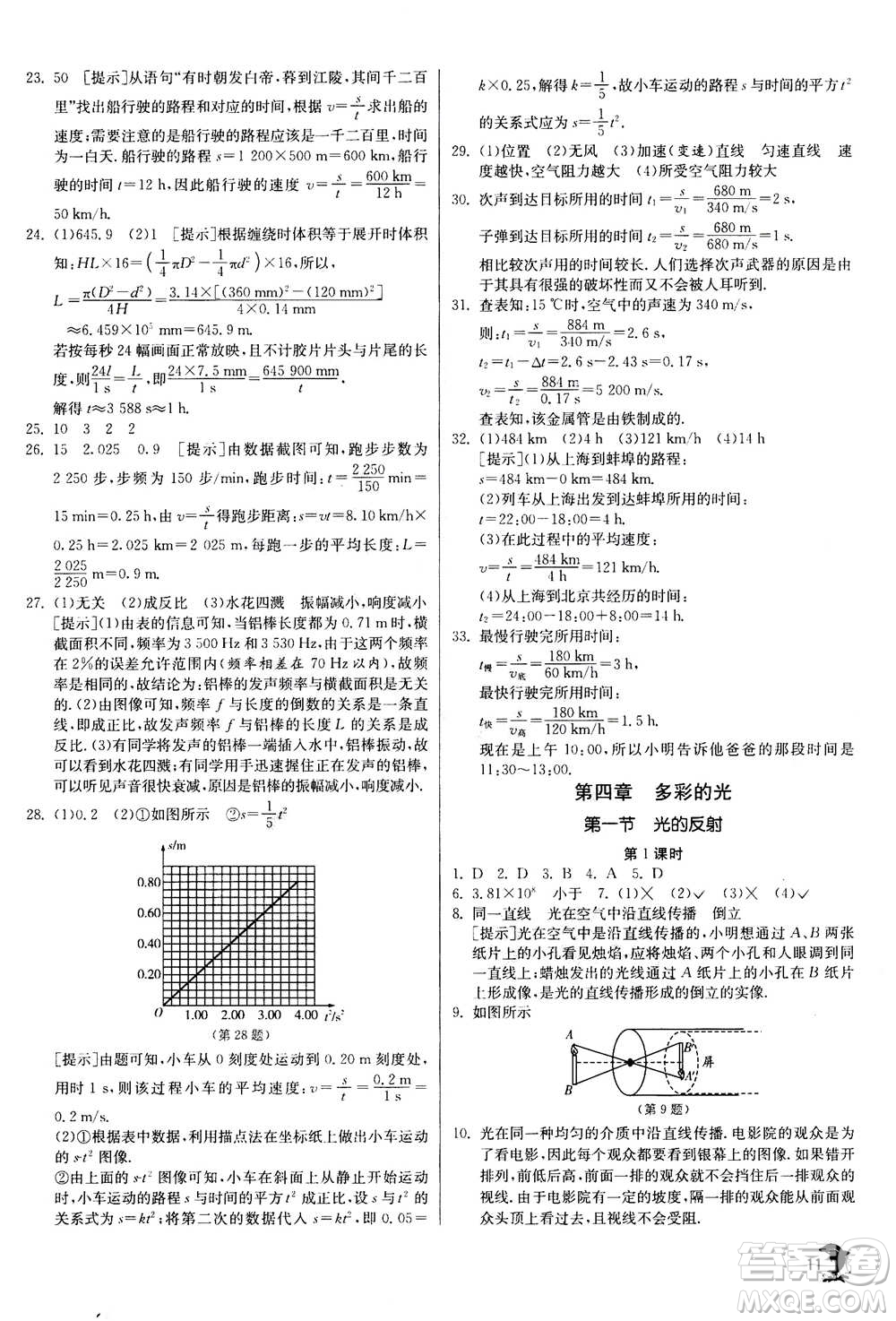 江蘇人民出版社2020年實驗班提優(yōu)訓(xùn)練八年級上物理SHKJ滬科版答案