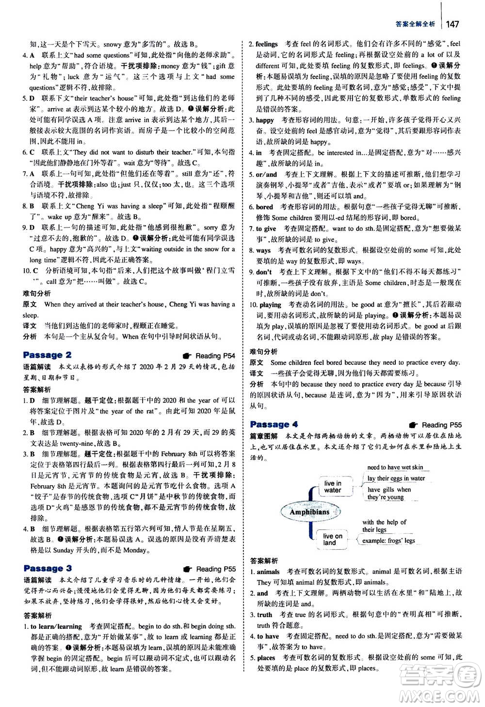 曲一線2021版53英語完形填空閱讀理解與語法填空七年級(jí)答案