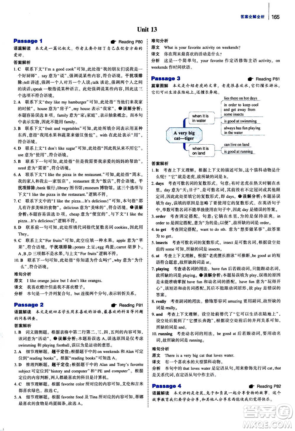 曲一線2021版53英語完形填空閱讀理解與語法填空七年級(jí)答案