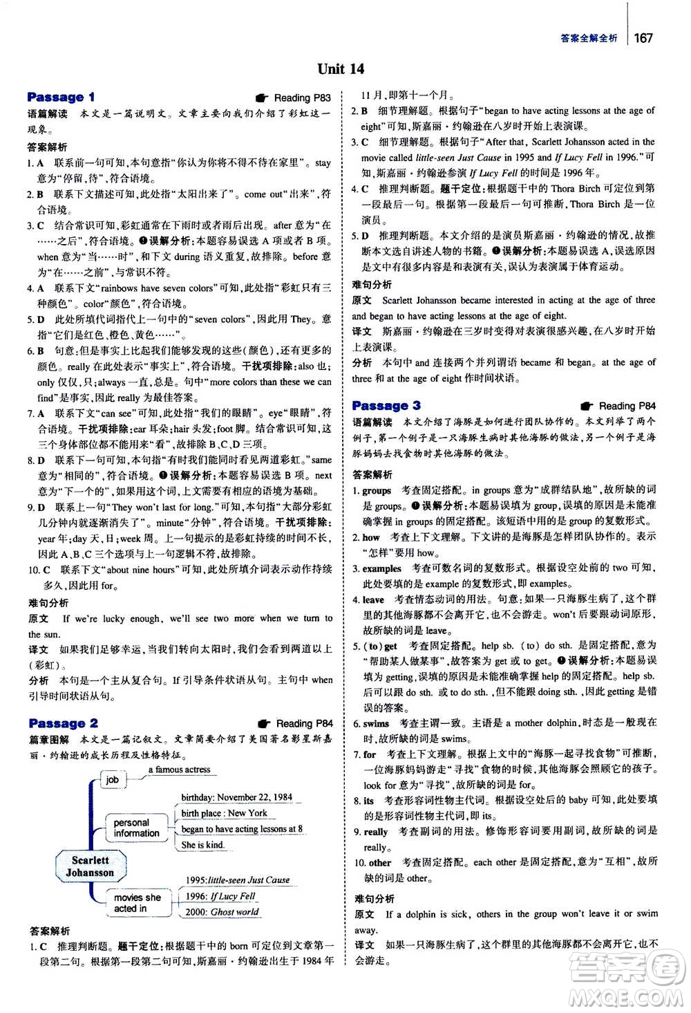 曲一線2021版53英語完形填空閱讀理解與語法填空七年級(jí)答案