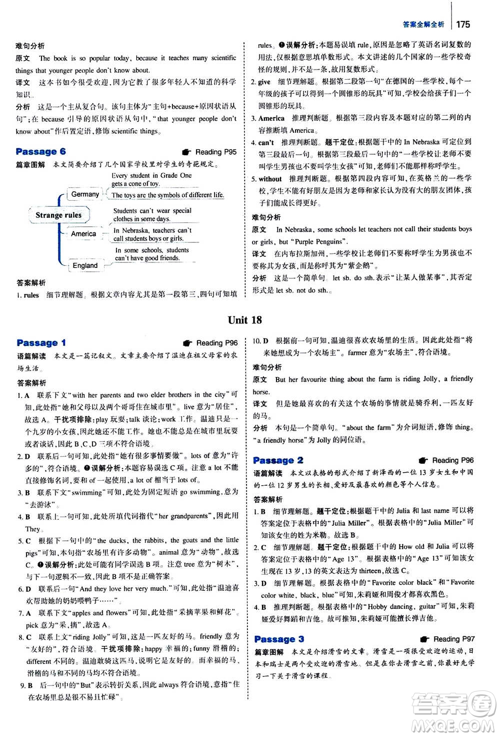 曲一線2021版53英語完形填空閱讀理解與語法填空七年級(jí)答案