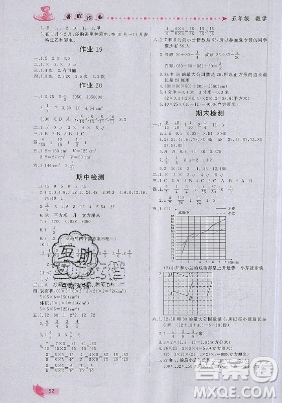 內(nèi)蒙古人民出版社2020年暑假作業(yè)數(shù)學(xué)五年級(jí)人教版答案