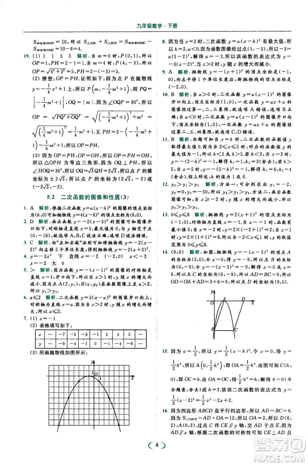 2020年亮點(diǎn)給力提優(yōu)課時作業(yè)本數(shù)學(xué)九年級下冊蘇教版參考答案