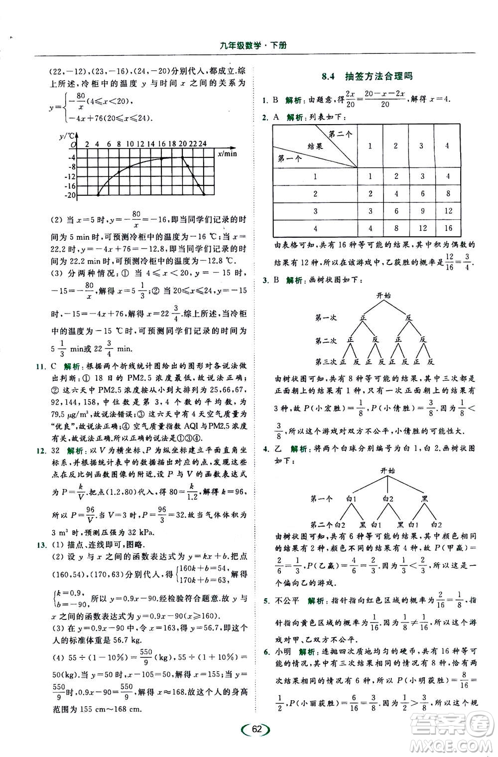 2020年亮點(diǎn)給力提優(yōu)課時作業(yè)本數(shù)學(xué)九年級下冊蘇教版參考答案