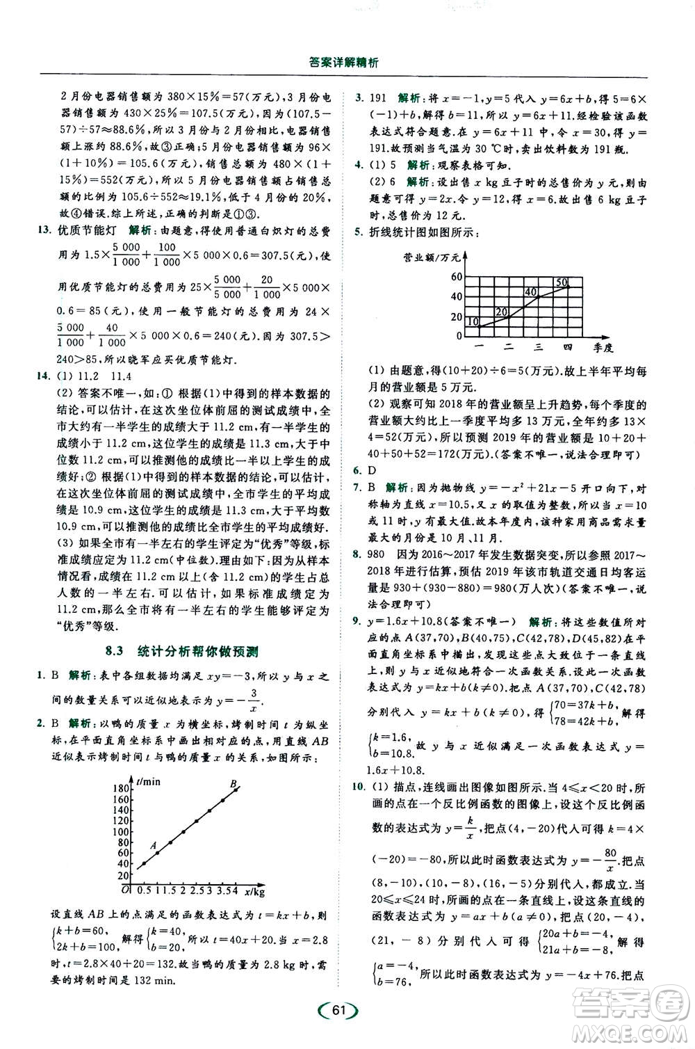 2020年亮點(diǎn)給力提優(yōu)課時作業(yè)本數(shù)學(xué)九年級下冊蘇教版參考答案