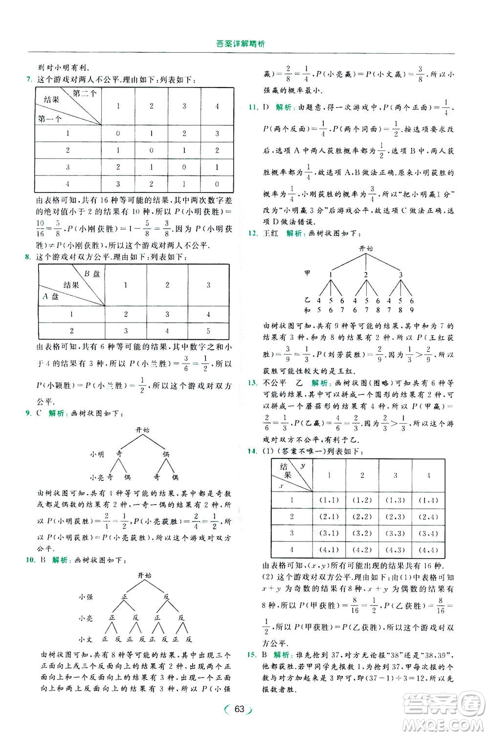 2020年亮點(diǎn)給力提優(yōu)課時作業(yè)本數(shù)學(xué)九年級下冊蘇教版參考答案