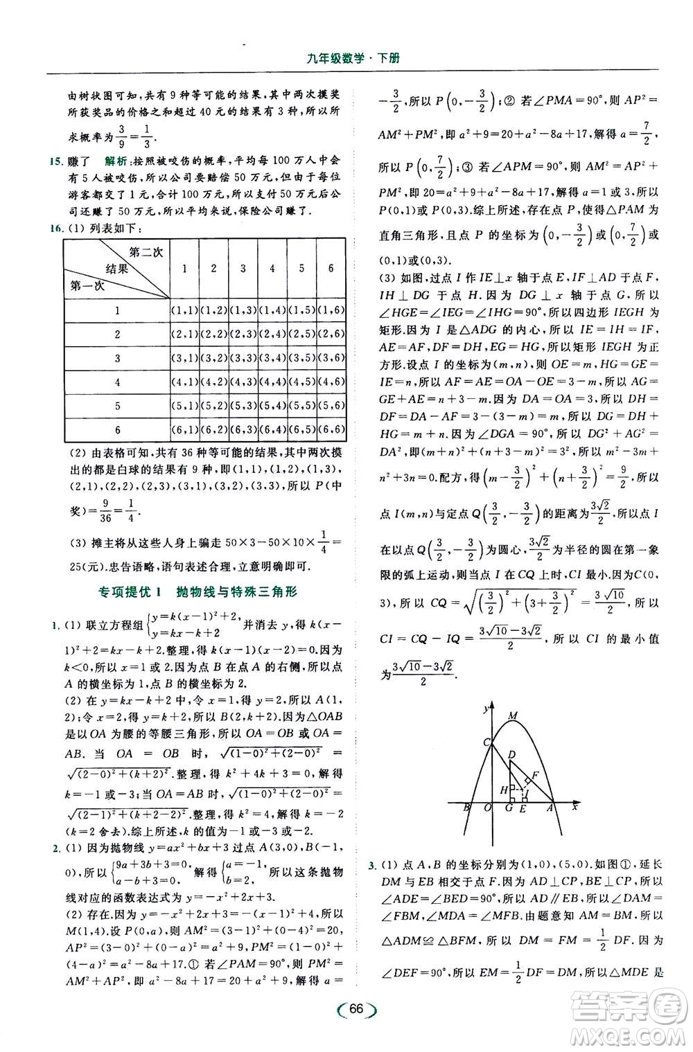 2020年亮點(diǎn)給力提優(yōu)課時作業(yè)本數(shù)學(xué)九年級下冊蘇教版參考答案