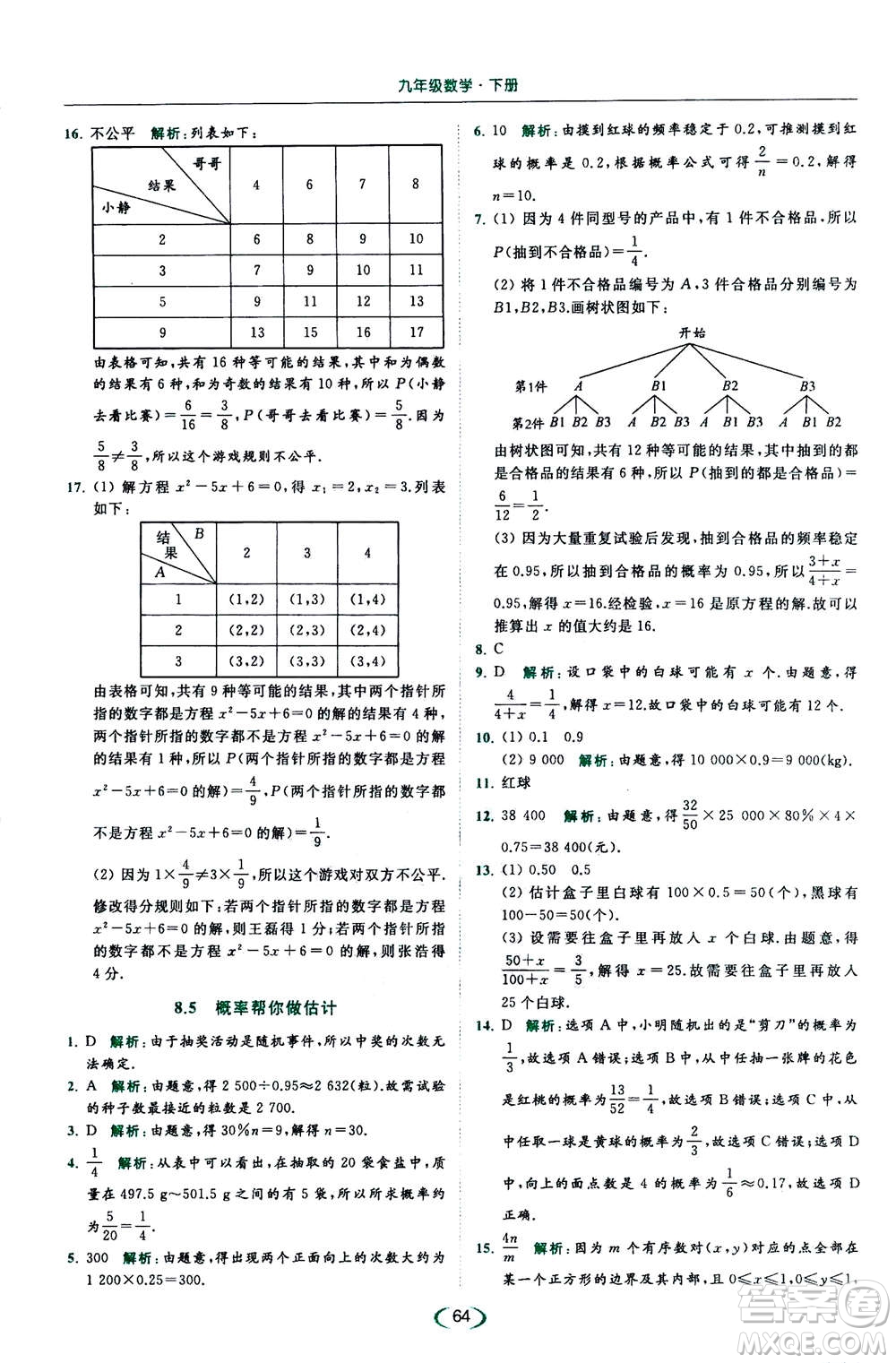 2020年亮點(diǎn)給力提優(yōu)課時作業(yè)本數(shù)學(xué)九年級下冊蘇教版參考答案