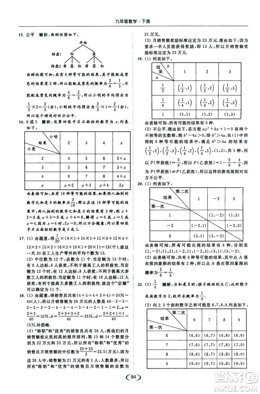 2020年亮點(diǎn)給力提優(yōu)課時作業(yè)本數(shù)學(xué)九年級下冊蘇教版參考答案