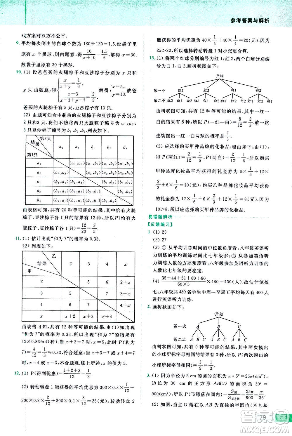 2020年亮點(diǎn)給力提優(yōu)課時作業(yè)本數(shù)學(xué)九年級下冊蘇教版參考答案