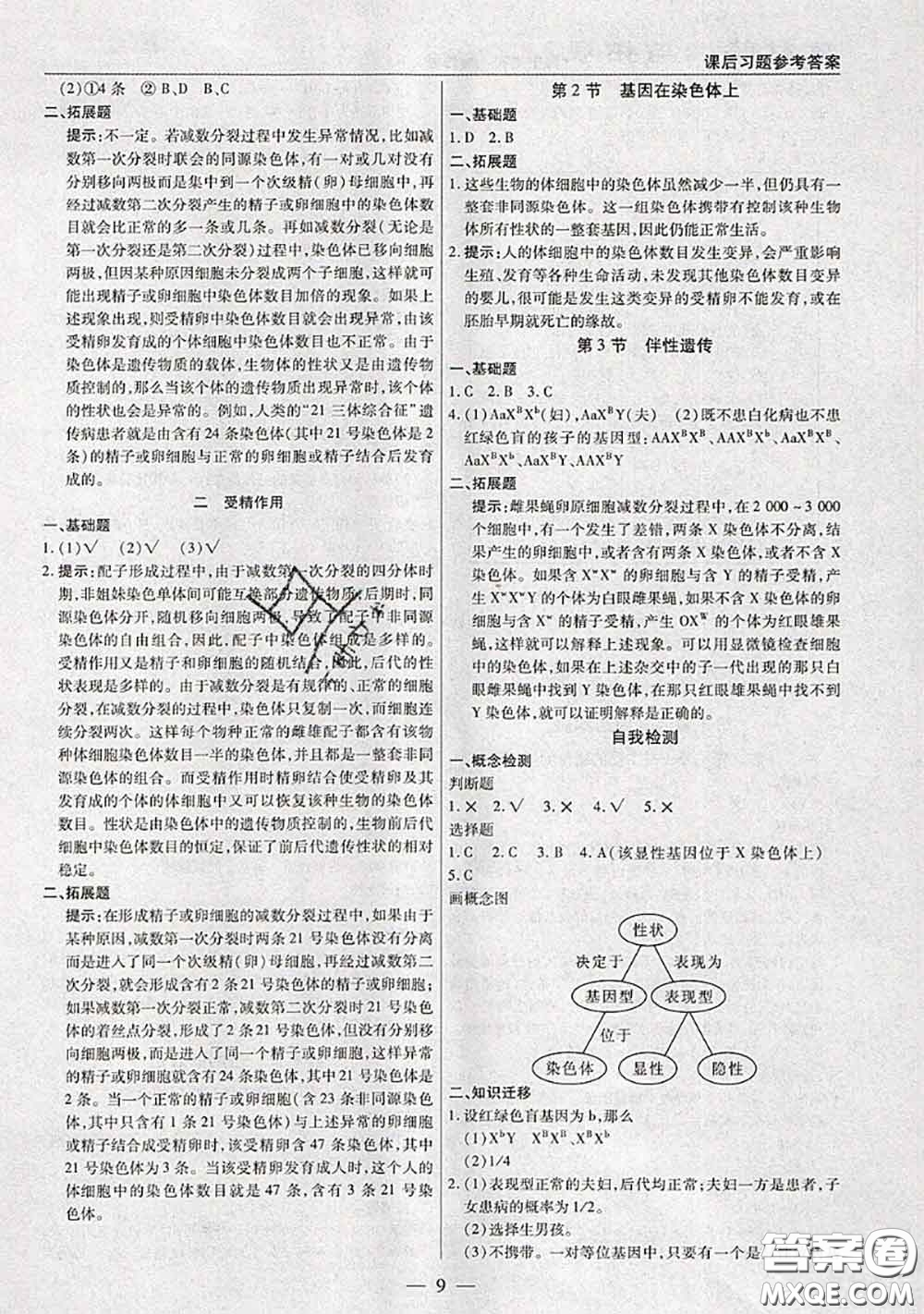 人民教育出版社2021年課本教材高中生物必修2人教版參考答案