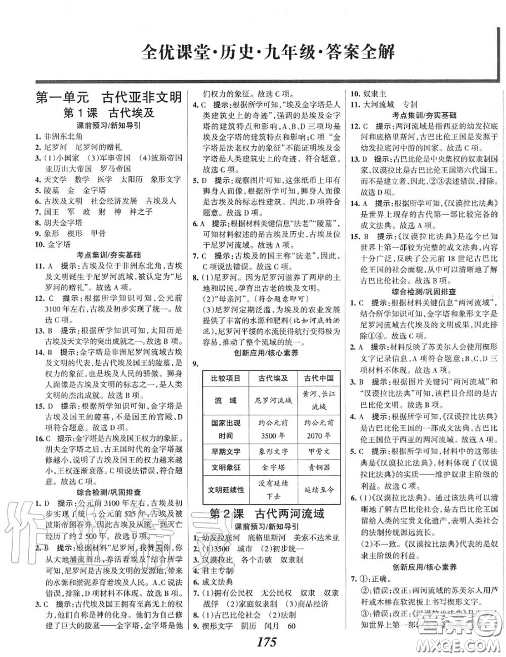 2020年秋全優(yōu)課堂考點(diǎn)集訓(xùn)與滿分備考九年級(jí)歷史上冊(cè)人教版答案