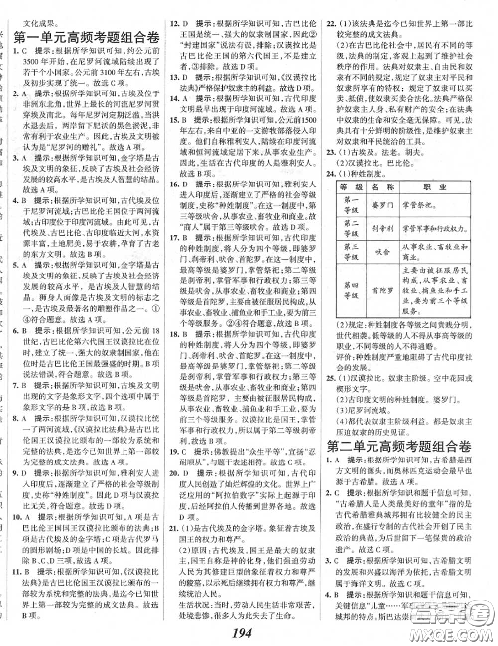 2020年秋全優(yōu)課堂考點(diǎn)集訓(xùn)與滿分備考九年級(jí)歷史上冊(cè)人教版答案