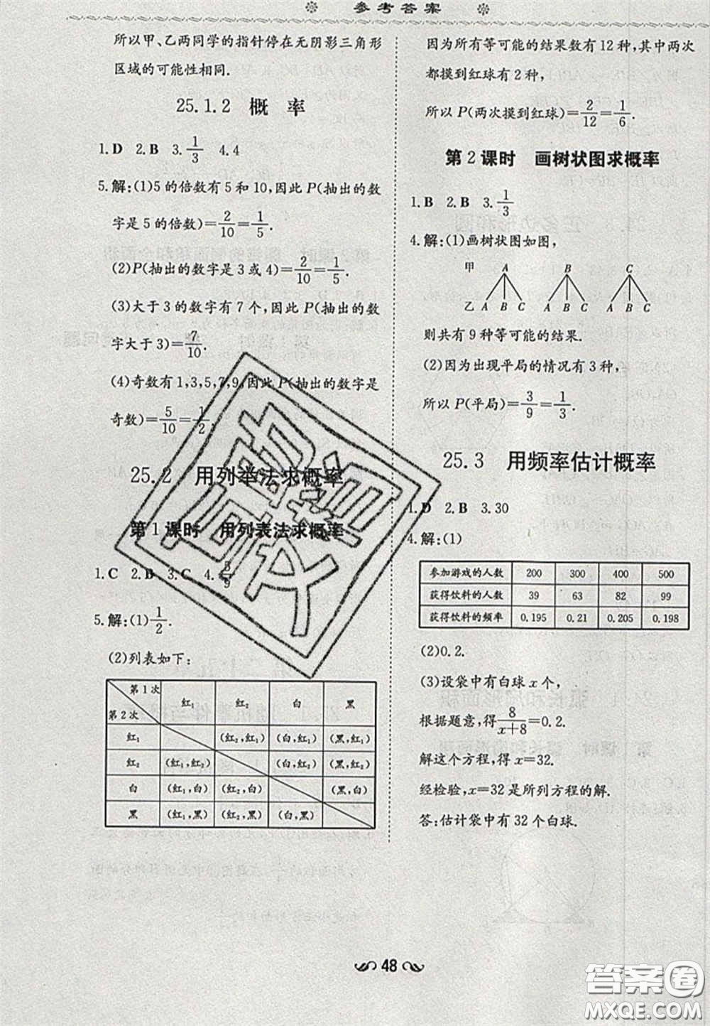 2020年初中同步學(xué)習(xí)導(dǎo)與練導(dǎo)學(xué)探究案九年級(jí)數(shù)學(xué)上冊(cè)人教版答案