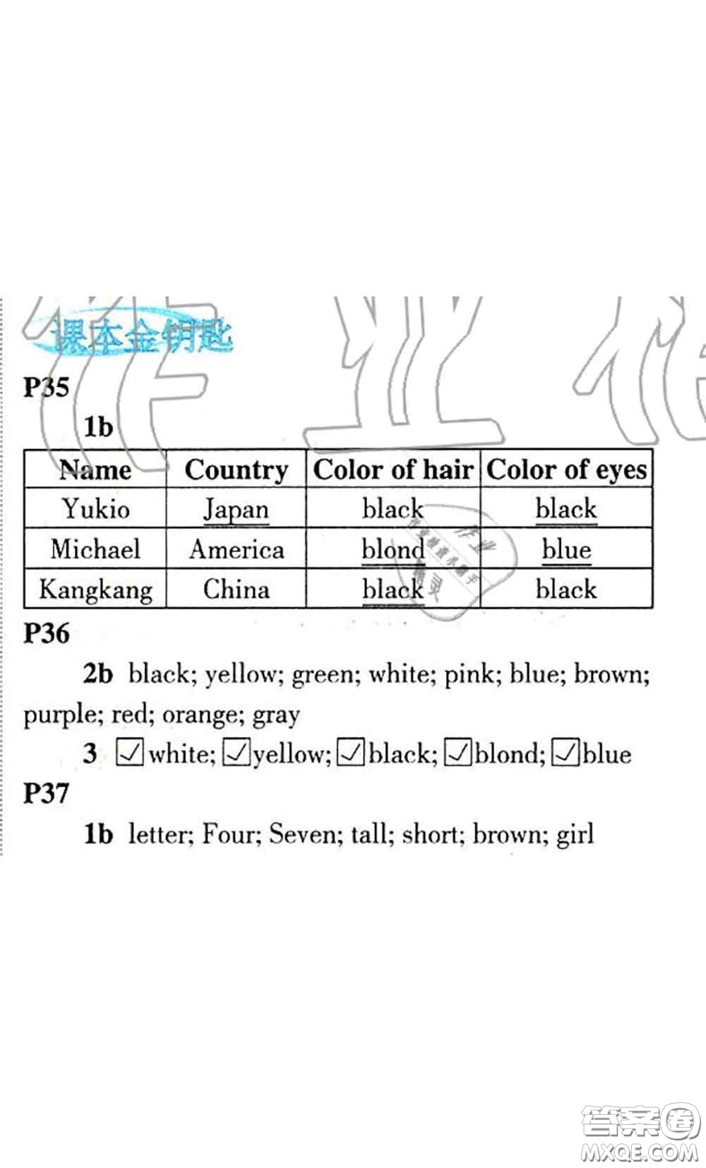 科學(xué)普及出版社2020年課本教材七年級英語仁愛版參考答案