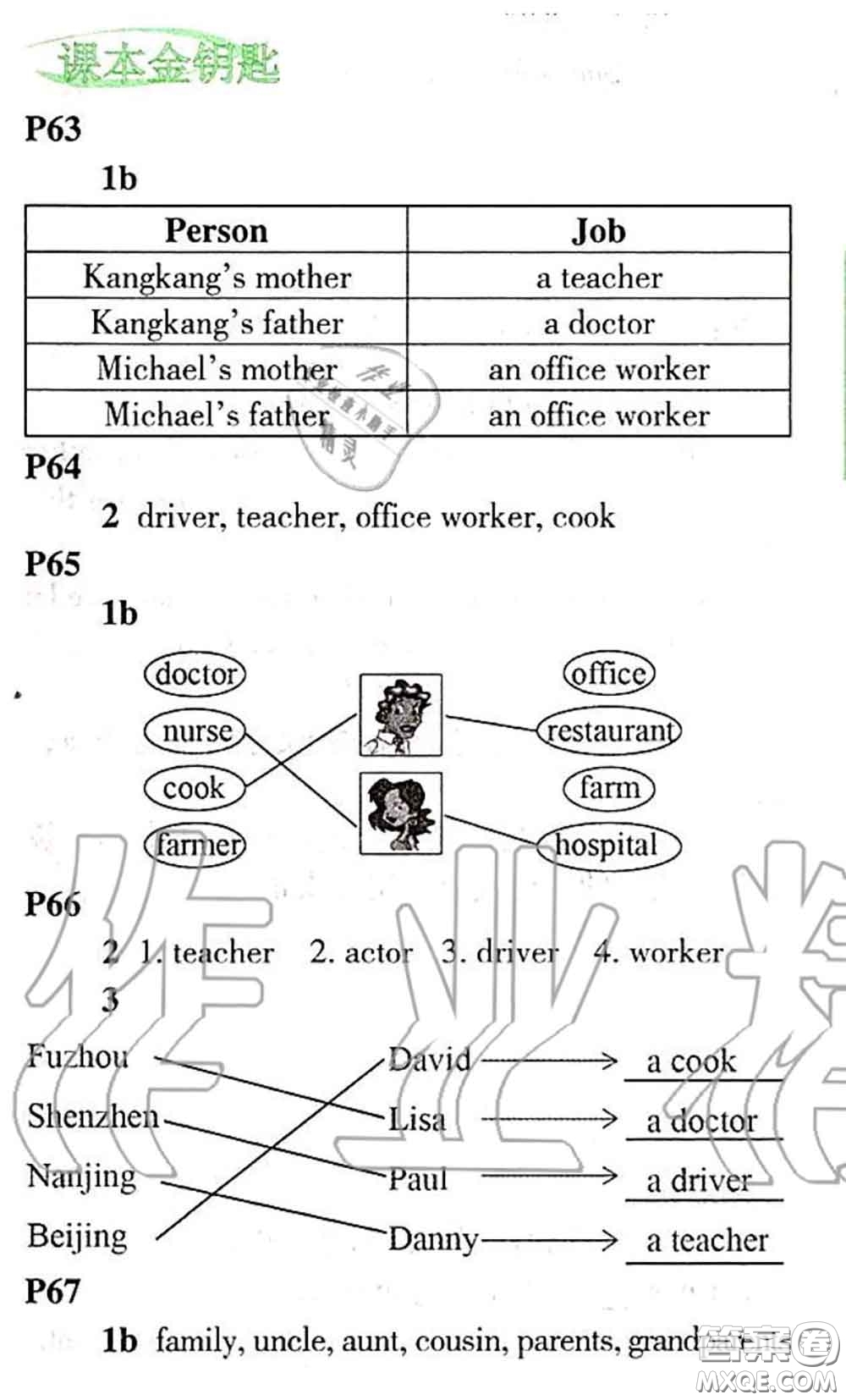 科學(xué)普及出版社2020年課本教材七年級英語仁愛版參考答案