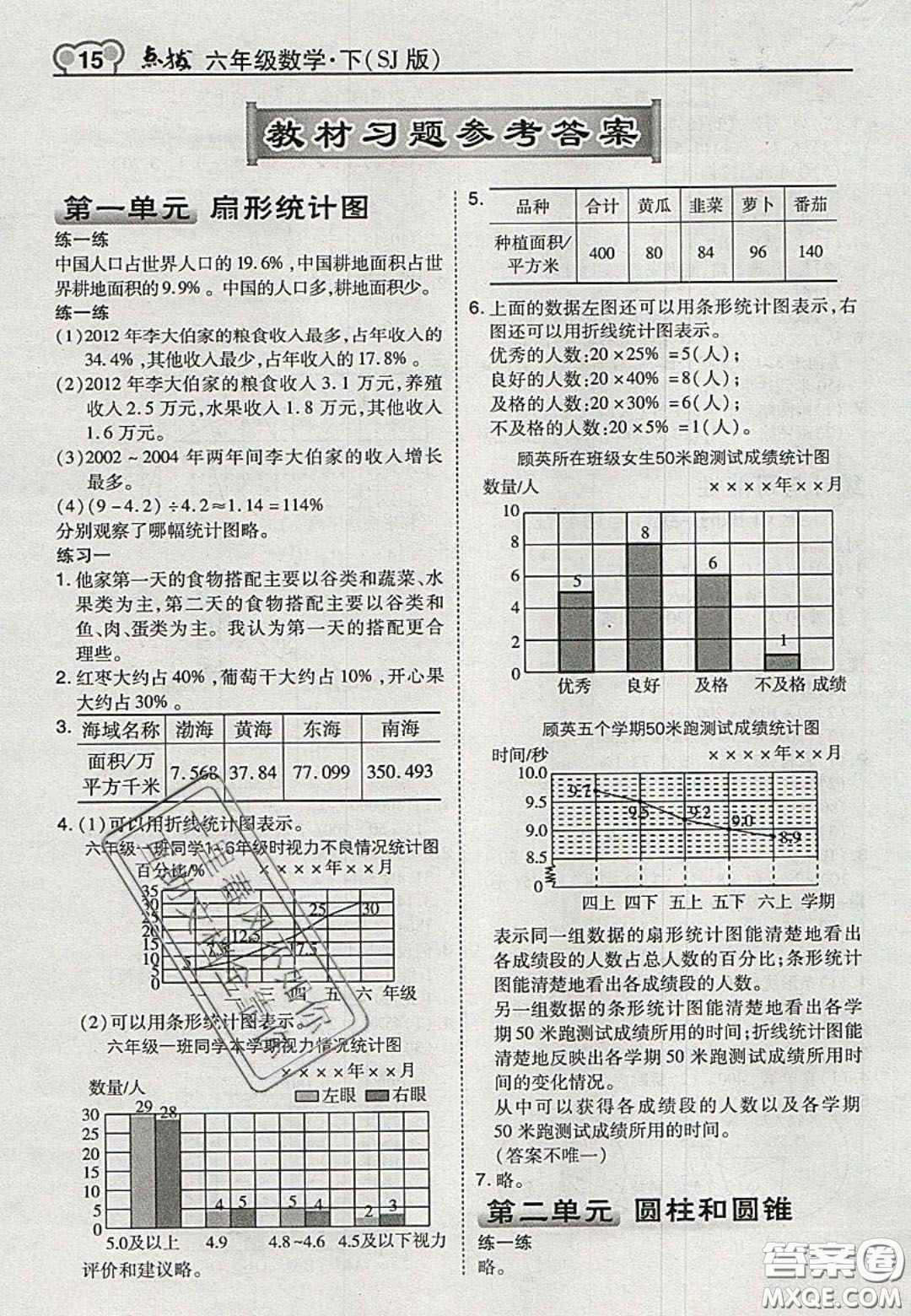 江蘇鳳凰教育出版社2020義務(wù)教育教科書六年級數(shù)學(xué)下冊蘇教版課后習(xí)題答案