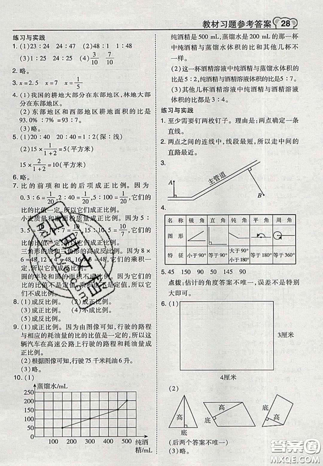 江蘇鳳凰教育出版社2020義務(wù)教育教科書六年級數(shù)學(xué)下冊蘇教版課后習(xí)題答案