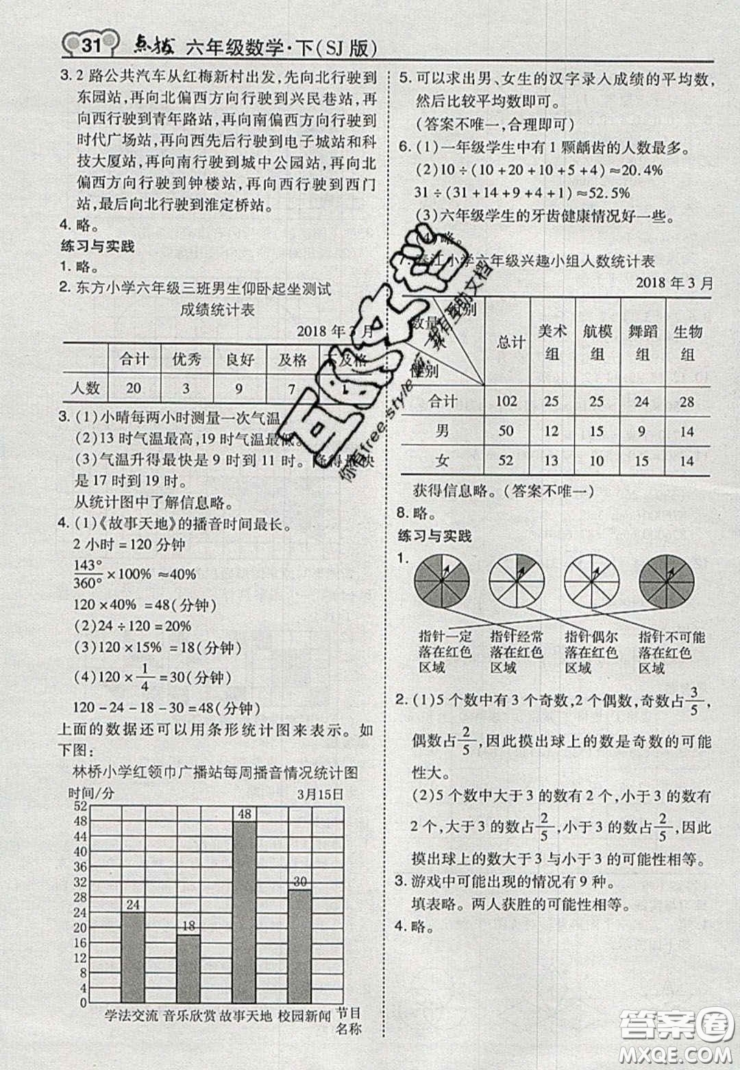 江蘇鳳凰教育出版社2020義務(wù)教育教科書六年級數(shù)學(xué)下冊蘇教版課后習(xí)題答案