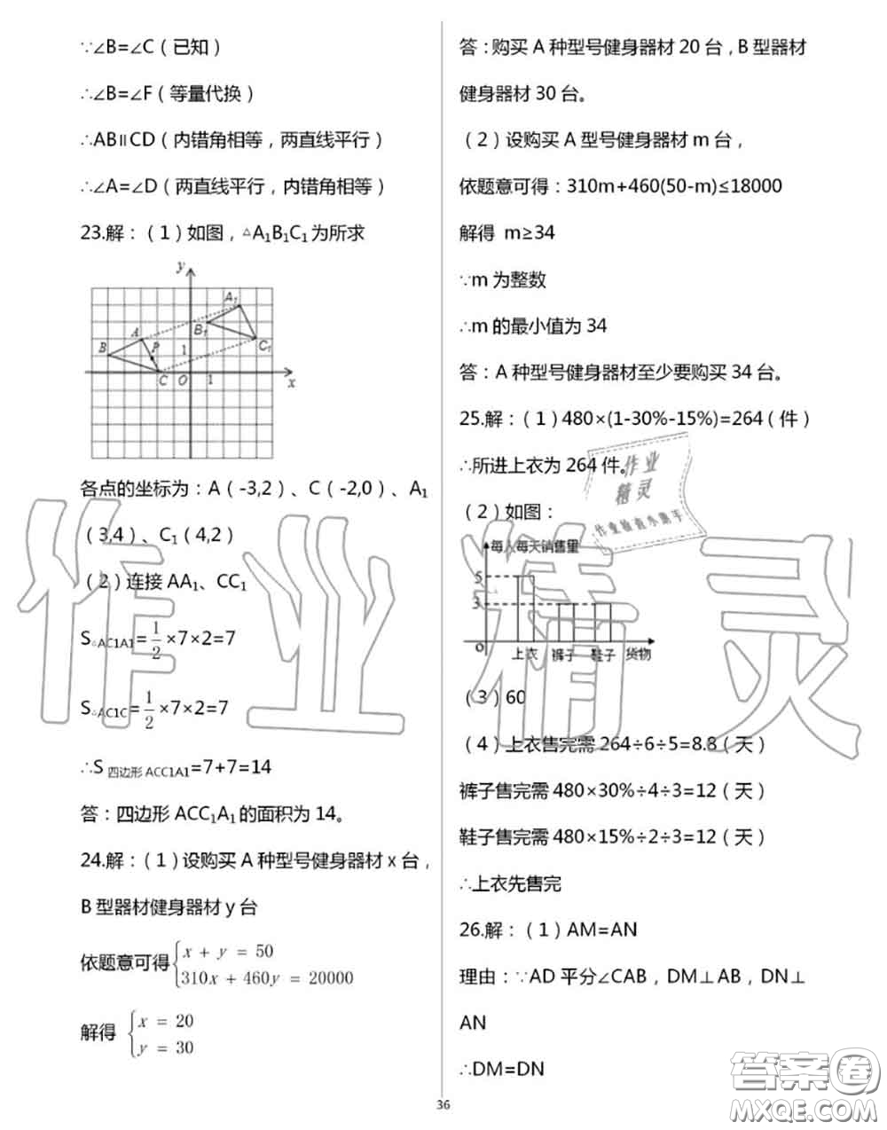 陽光出版社2020年全品溫故知新暑假七升八數學人教版參考答案