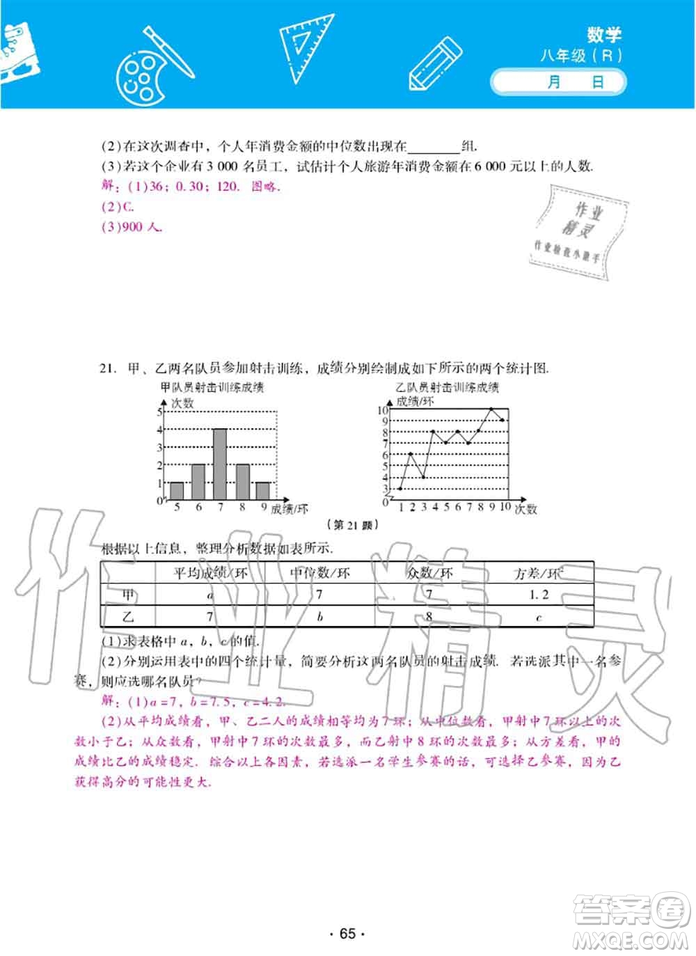 2020年優(yōu)佳學案暑假活動八年級數(shù)學人教版參考答案