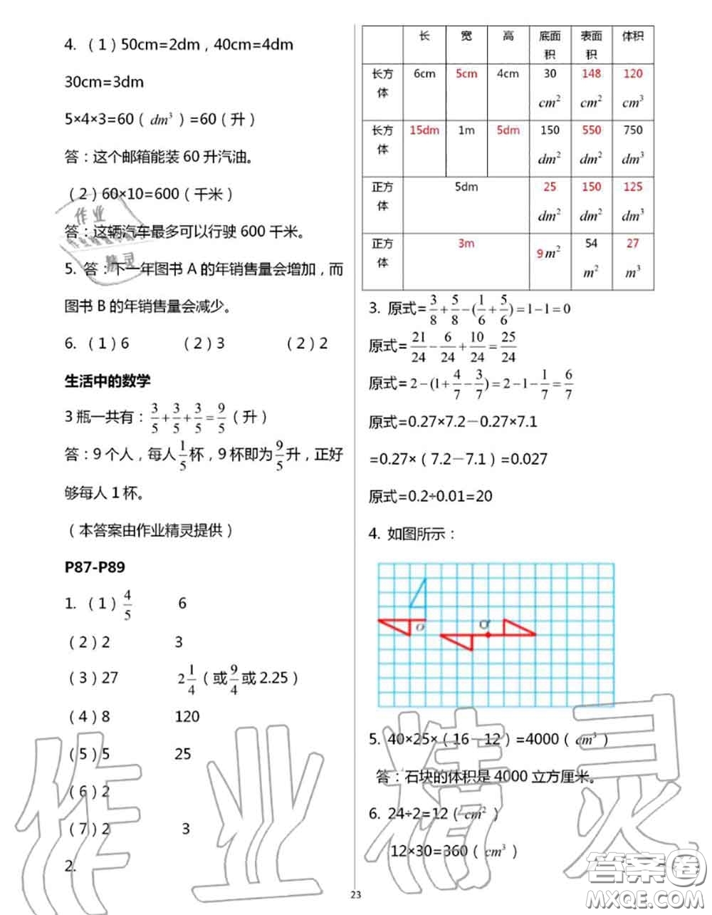 安徽少年兒童出版社2020年暑假作業(yè)五年級(jí)數(shù)學(xué)人教版參考答案