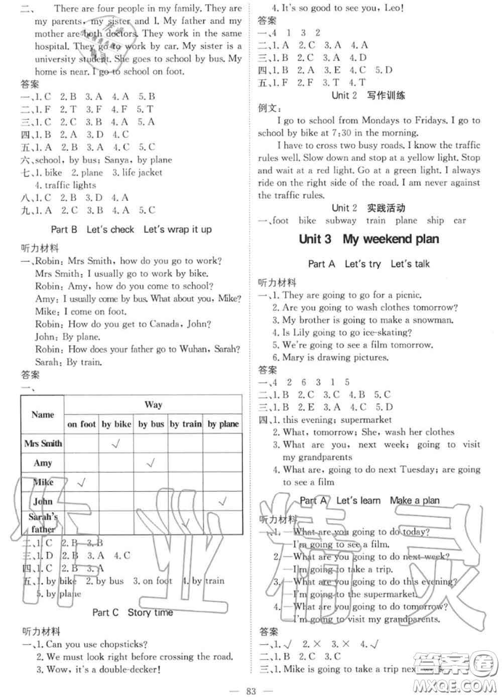 2020年秋1加1輕巧奪冠優(yōu)化訓(xùn)練六年級英語上冊人教版參考答案