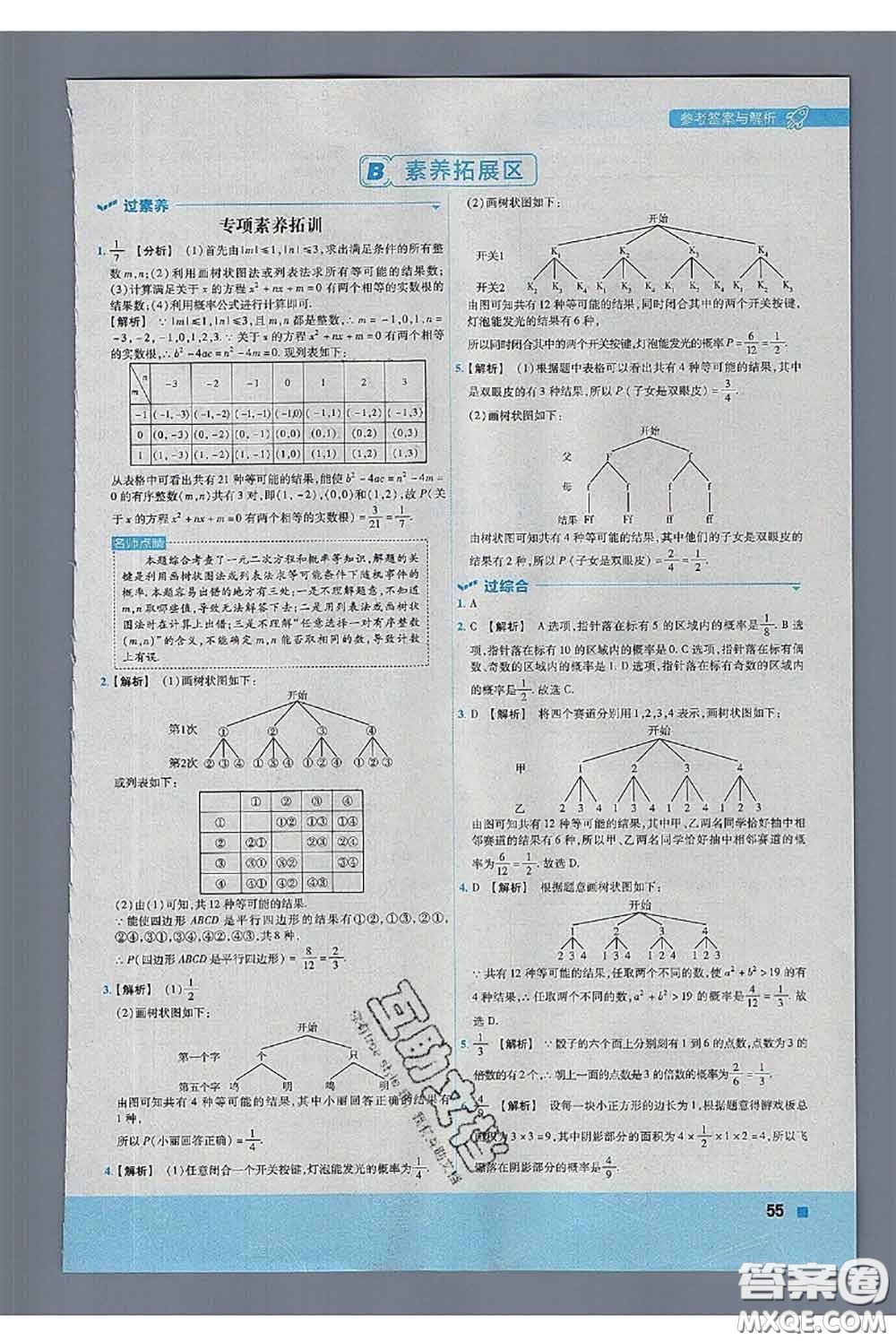 天星教育2020年秋一遍過初中數(shù)學(xué)九年級(jí)上冊(cè)蘇科版參考答案