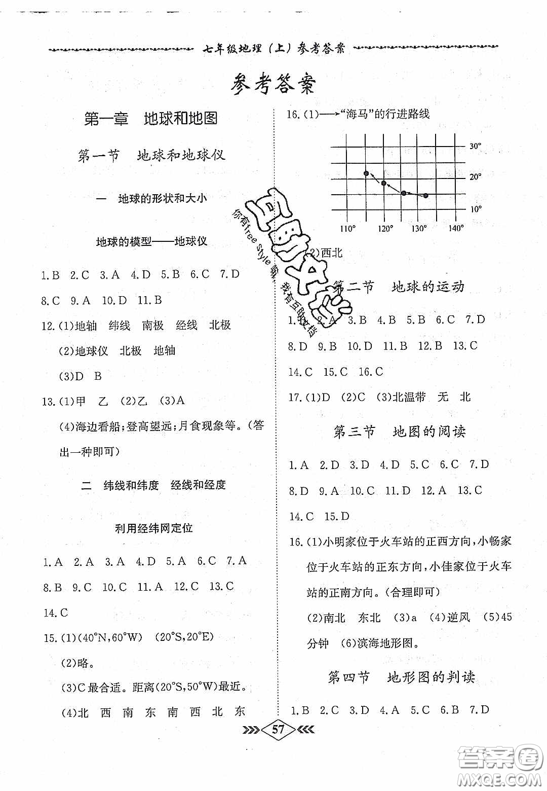 優(yōu)等生2020名校學(xué)案課課小考卷課堂十分鐘七年級地理上冊人教版答案