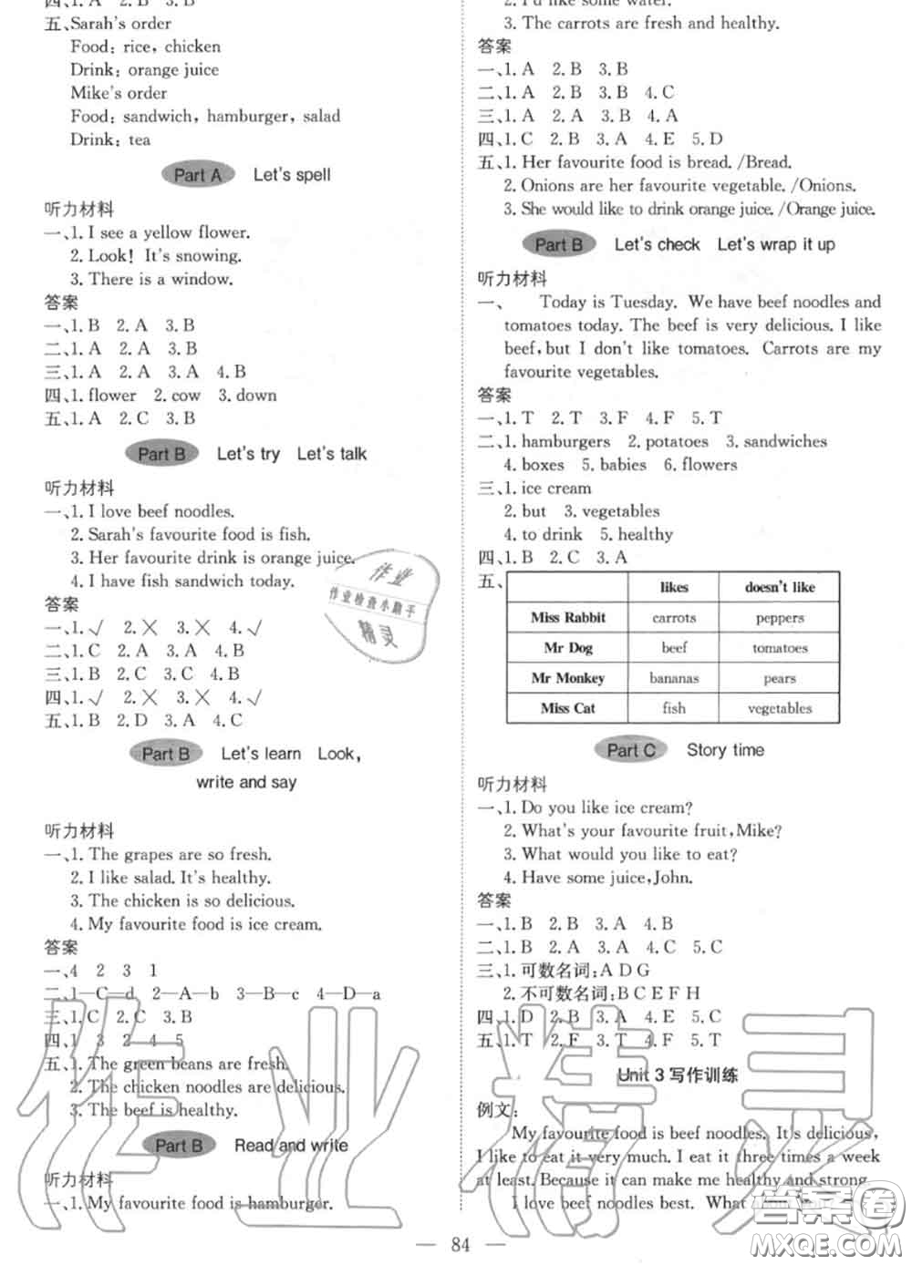 2020年秋1加1輕巧奪冠優(yōu)化訓(xùn)練五年級(jí)英語(yǔ)上冊(cè)人教版參考答案