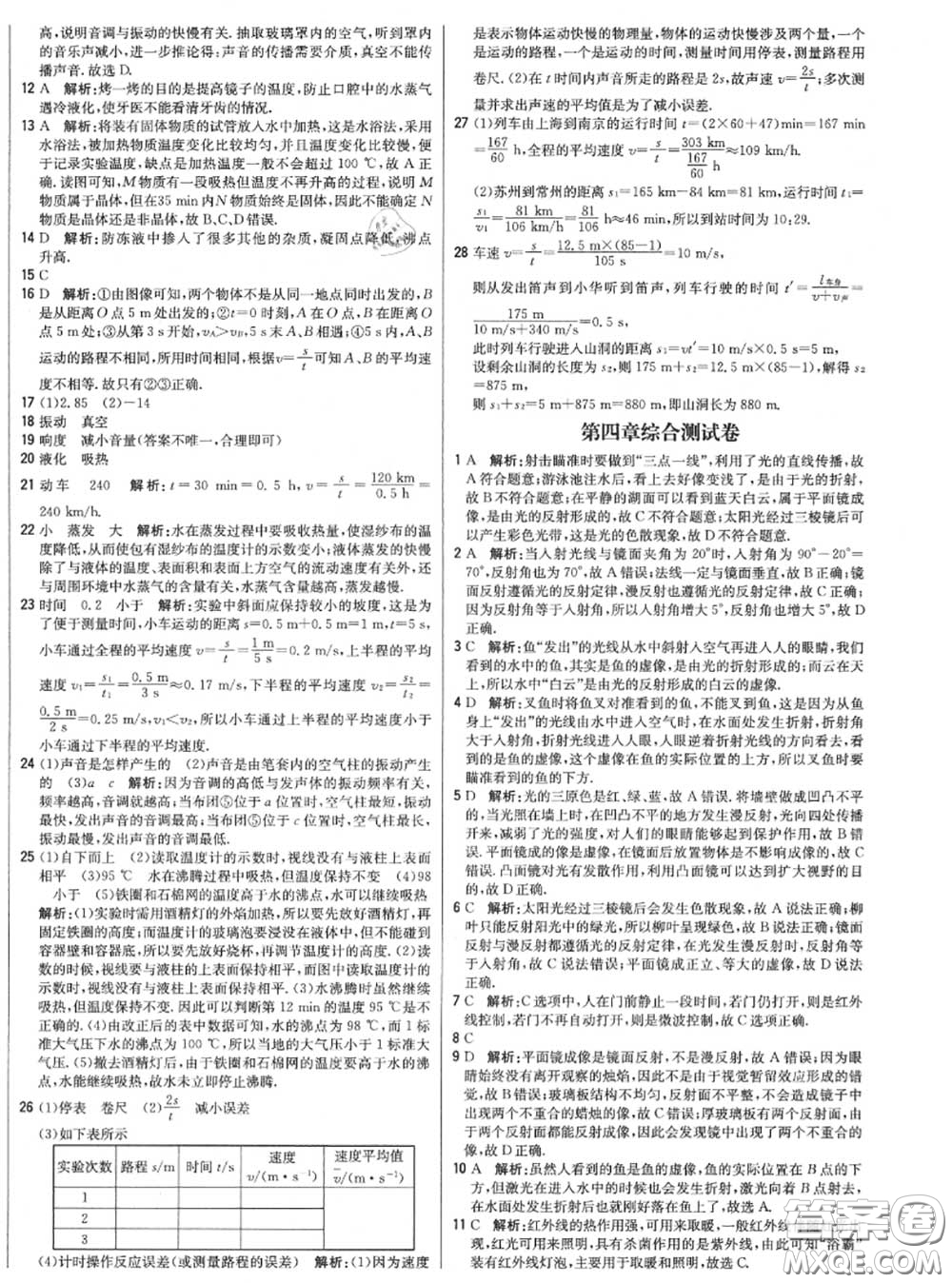 2020年秋1加1輕巧奪冠優(yōu)化訓(xùn)練八年級物理上冊人教版參考答案