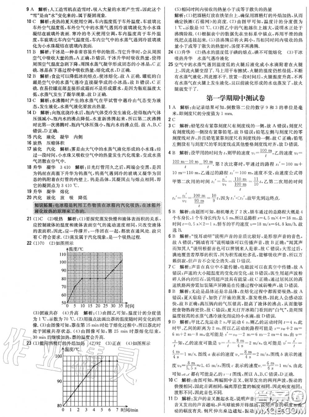 2020年秋1加1輕巧奪冠優(yōu)化訓(xùn)練八年級物理上冊人教版參考答案