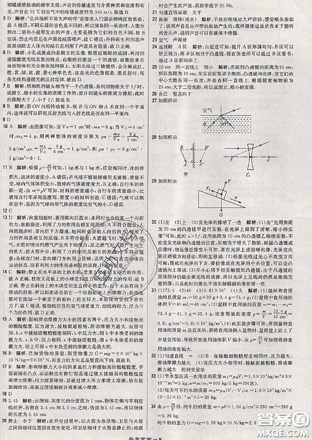 2020年秋1加1輕巧奪冠優(yōu)化訓(xùn)練八年級物理上冊滬科版參考答案