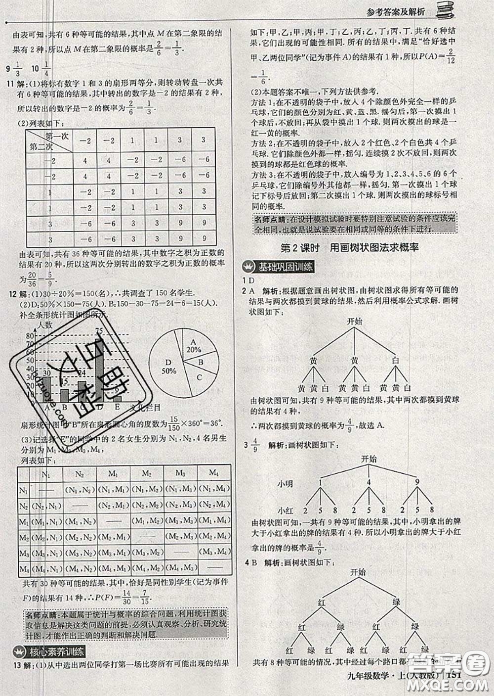 2020年秋1加1輕巧奪冠優(yōu)化訓(xùn)練九年級(jí)數(shù)學(xué)上冊(cè)人教版參考答案