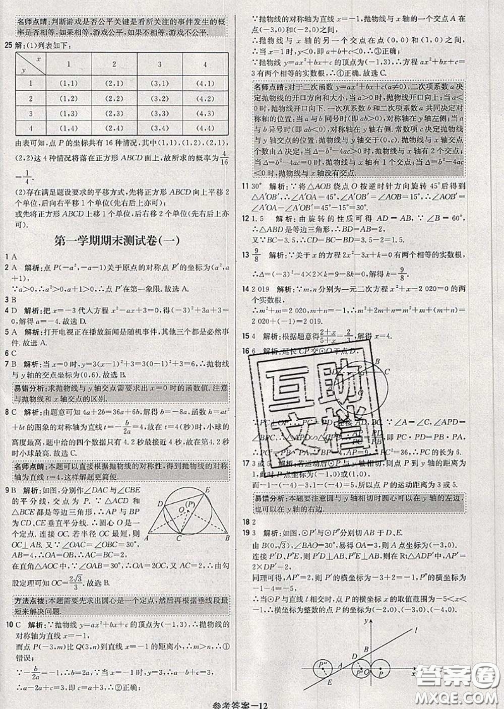 2020年秋1加1輕巧奪冠優(yōu)化訓(xùn)練九年級(jí)數(shù)學(xué)上冊(cè)人教版參考答案