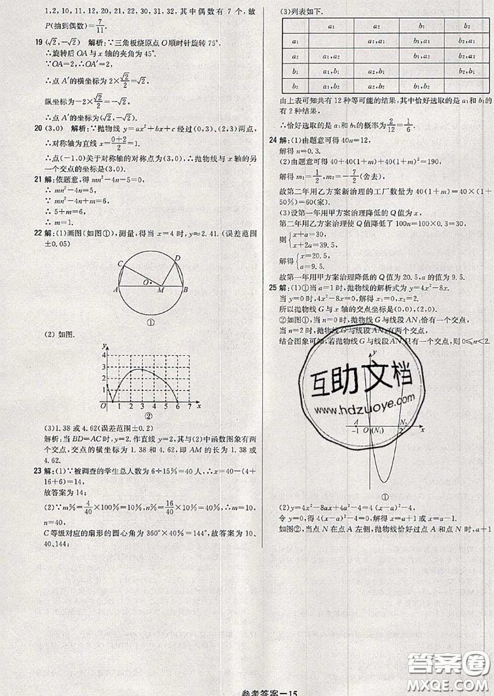 2020年秋1加1輕巧奪冠優(yōu)化訓(xùn)練九年級(jí)數(shù)學(xué)上冊(cè)人教版參考答案