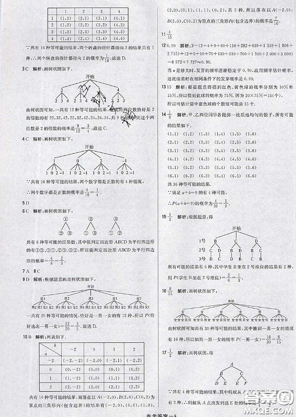 2020年秋1加1輕巧奪冠優(yōu)化訓(xùn)練九年級數(shù)學(xué)上冊北師版參考答案