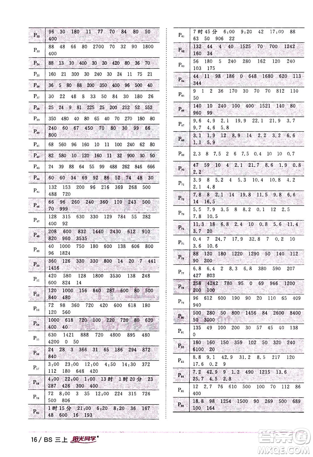 2020年陽光同學(xué)課時優(yōu)化作業(yè)數(shù)學(xué)三年級上冊BS北師版答案