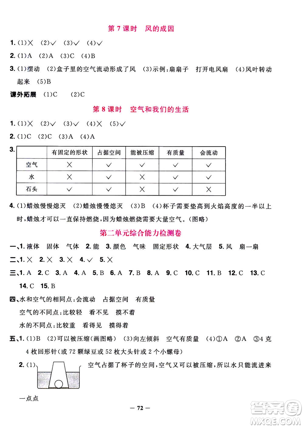 2020年陽光同學(xué)課時優(yōu)化作業(yè)科學(xué)三年級上冊JK教科版答案