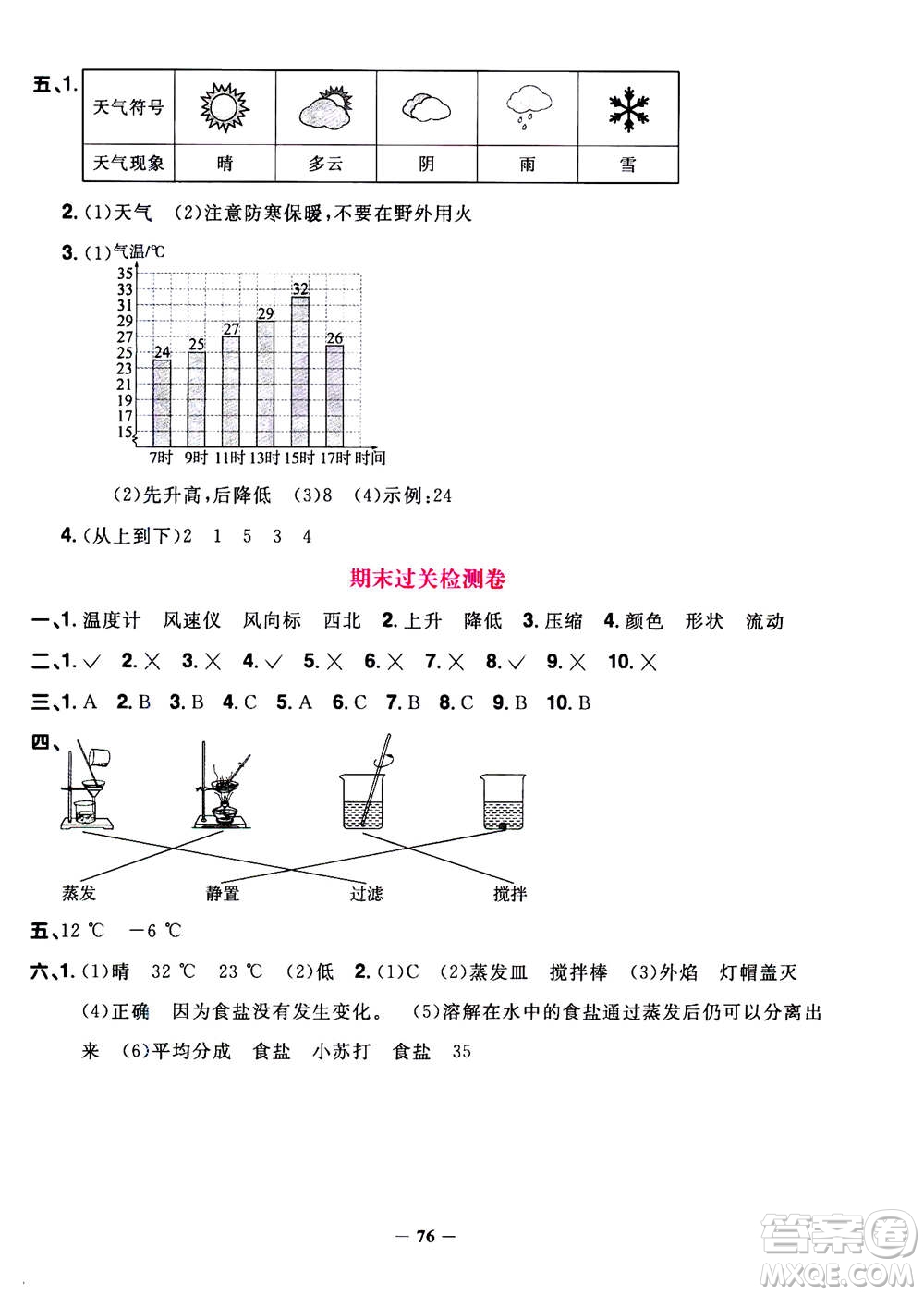 2020年陽光同學(xué)課時優(yōu)化作業(yè)科學(xué)三年級上冊JK教科版答案