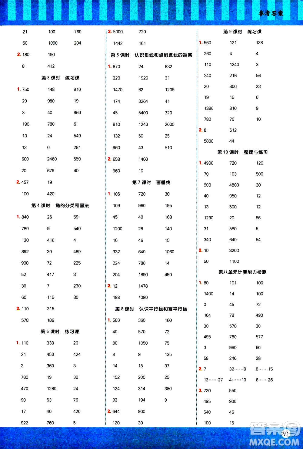 江西教育出版社2020年陽光同學(xué)計(jì)算小達(dá)人數(shù)學(xué)四年級(jí)上冊SJ蘇教版答案